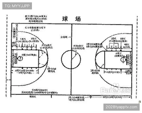 持球五秒违例的规则定义与场上具体判罚标准