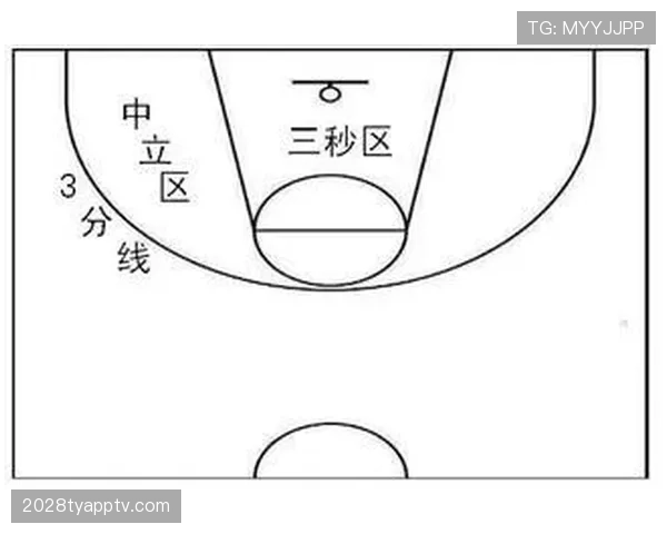 篮球比赛中持球五秒违例的具体判定标准是什么？