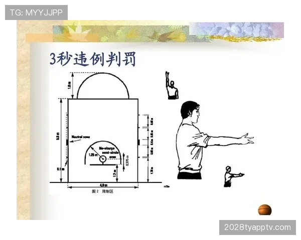 篮球规则中关于假摔判罚的具体界定标准与处罚措施解析