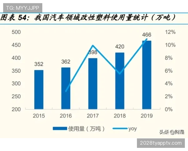 沃特金斯战术适配性与上限瓶颈分析