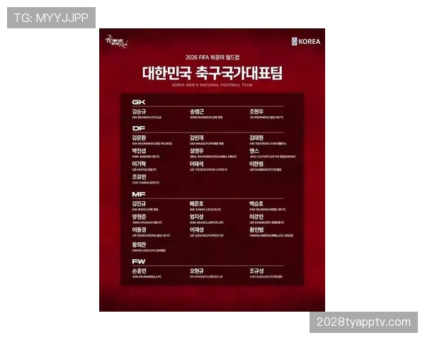 2026世界杯韩国队阵容预测 孙兴慜领衔能否突破历史最佳战绩