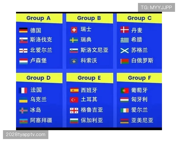 2026世界杯官方晋级标准规则