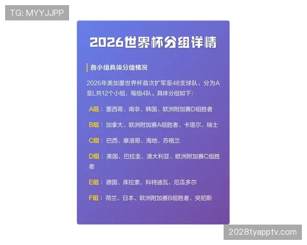 2026世界杯最容易被忽视的强队分析