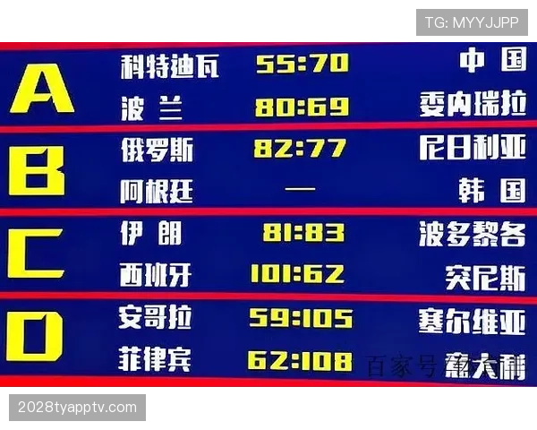 世界杯小组赛焦点战赛前数据模型预测